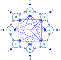 mô hình liên kết link web