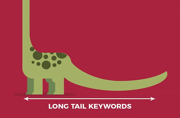 long-tail keyword